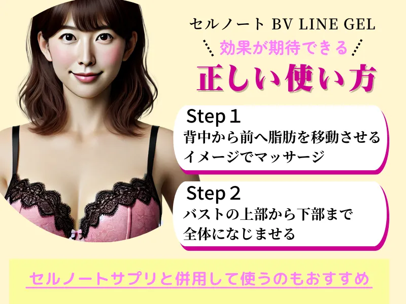 セルノート BV LINE GEL（ラインジェル）の効果が期待できる正しい使い方